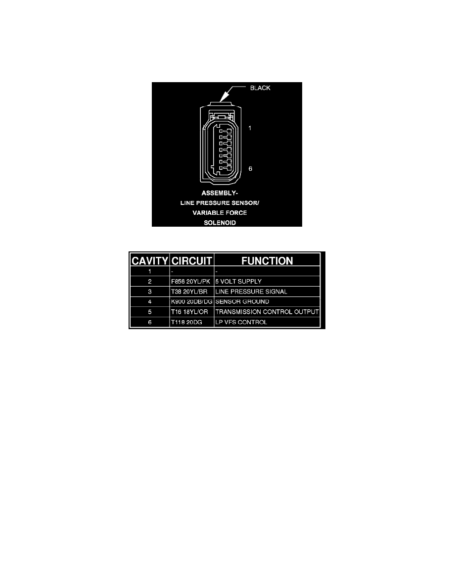 Dodge Service and Repair Manuals > Dakota 4WD V84.7L (2009