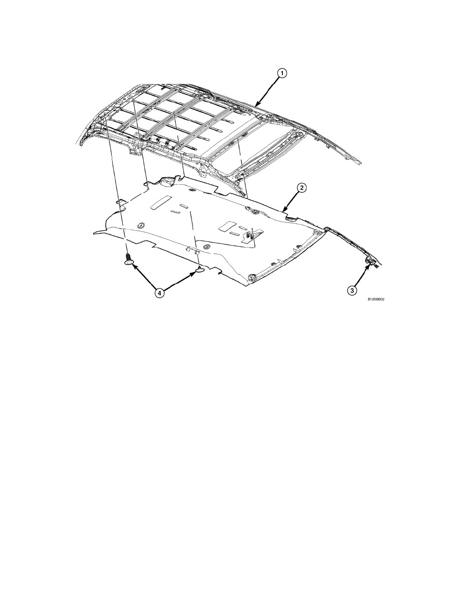 Body and Frame > Interior Moulding / Trim > Headliner > Component  Information > Service and Repair > Headliner - Removal