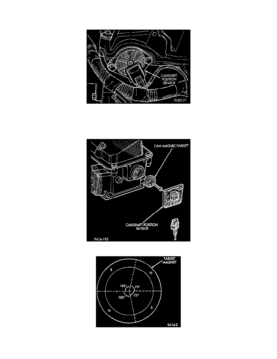 Dodge Service and Repair Manuals > Neon L42.0L DOHC (1996) > Powertrain Management