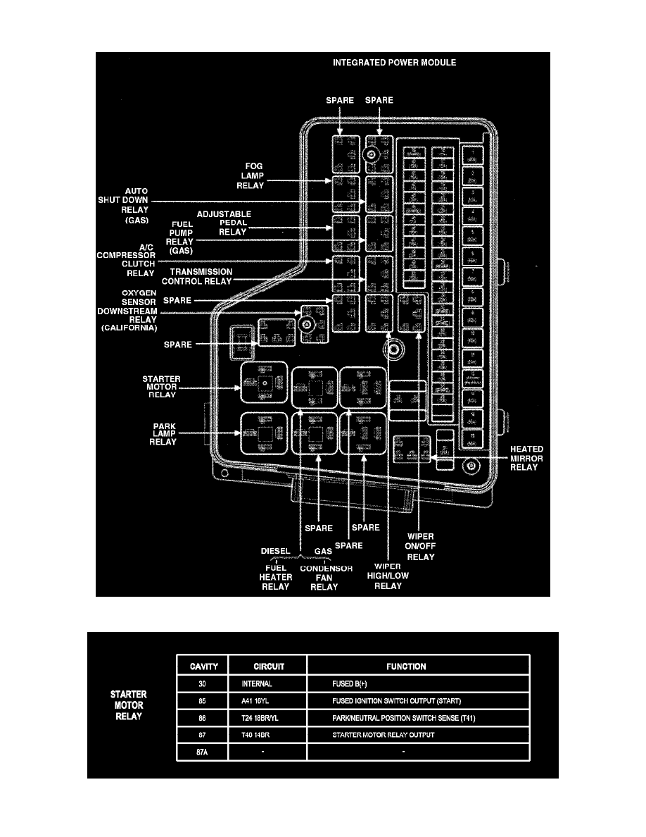 Dodge Service and Repair Manuals > RAM 1500 Truck 2WD V63.7L