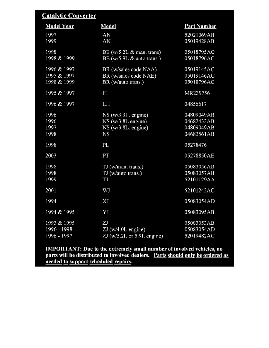 Dodge Service and Repair Manuals > RAM 1500 Truck 2WD V85.9L