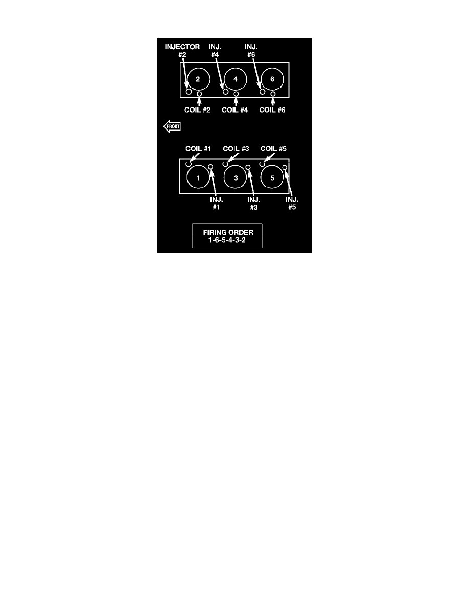 Dodge Service and Repair Manuals > RAM 1500 Truck 4WD V63.7L