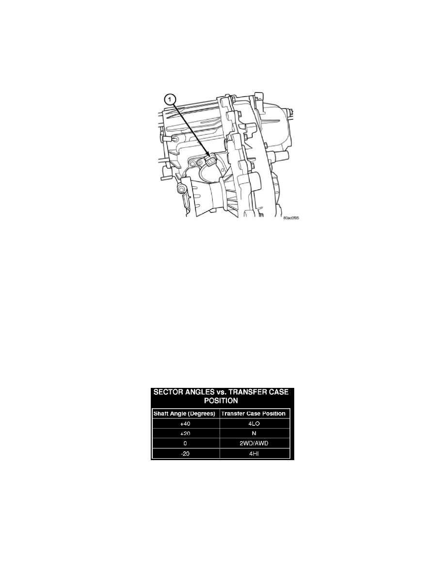 Dodge Service and Repair Manuals > RAM 1500 Truck 4WD V84.7L