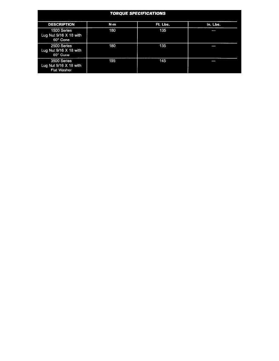 Dodge Service and Repair Manuals > RAM 1500 Truck 4WD V84.7L