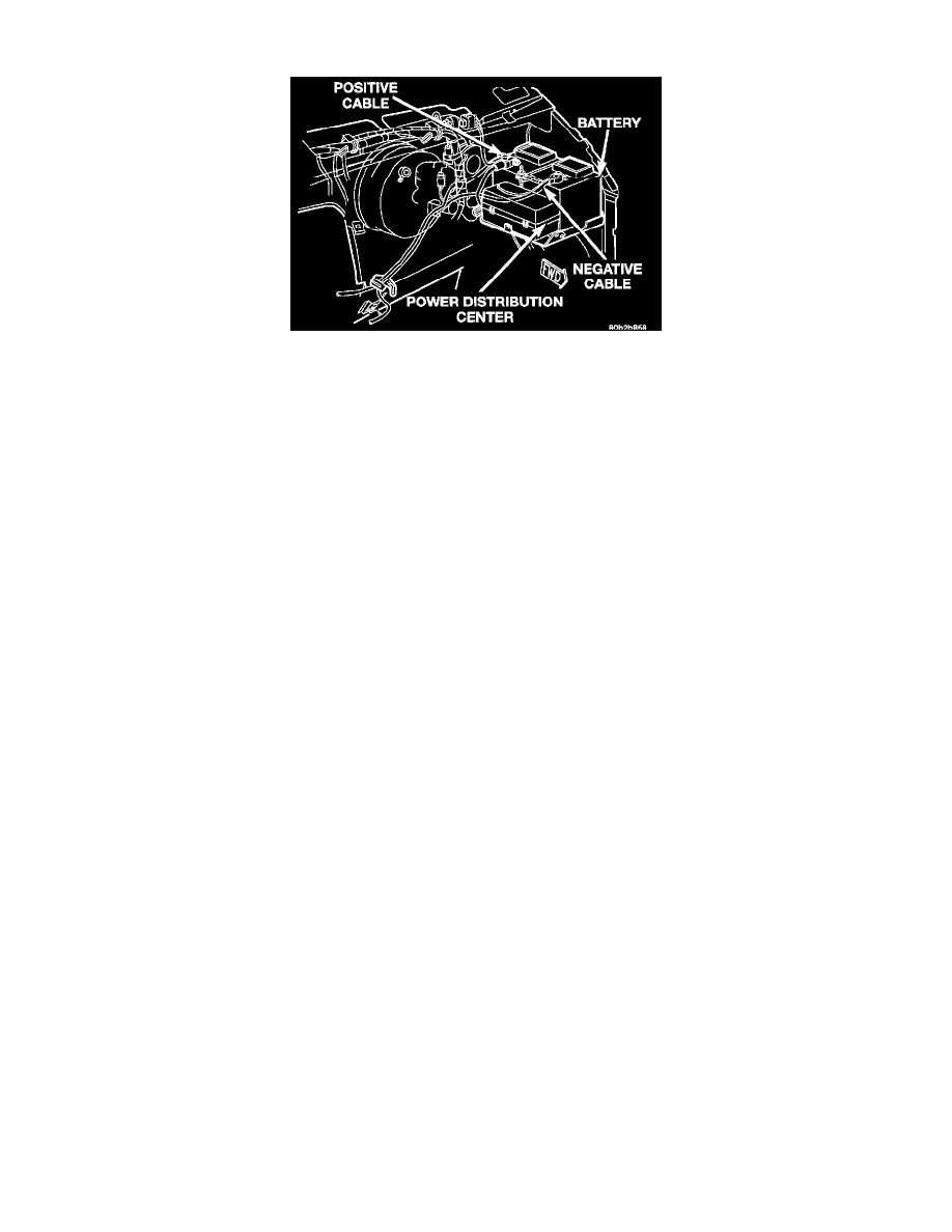 Dodge Service and Repair Manuals > RAM 1500 Van V85.2L VIN Y