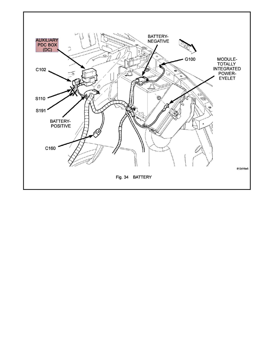 Dodge Service and Repair Manuals > RAM 2500 Truck 2WD V85.7L