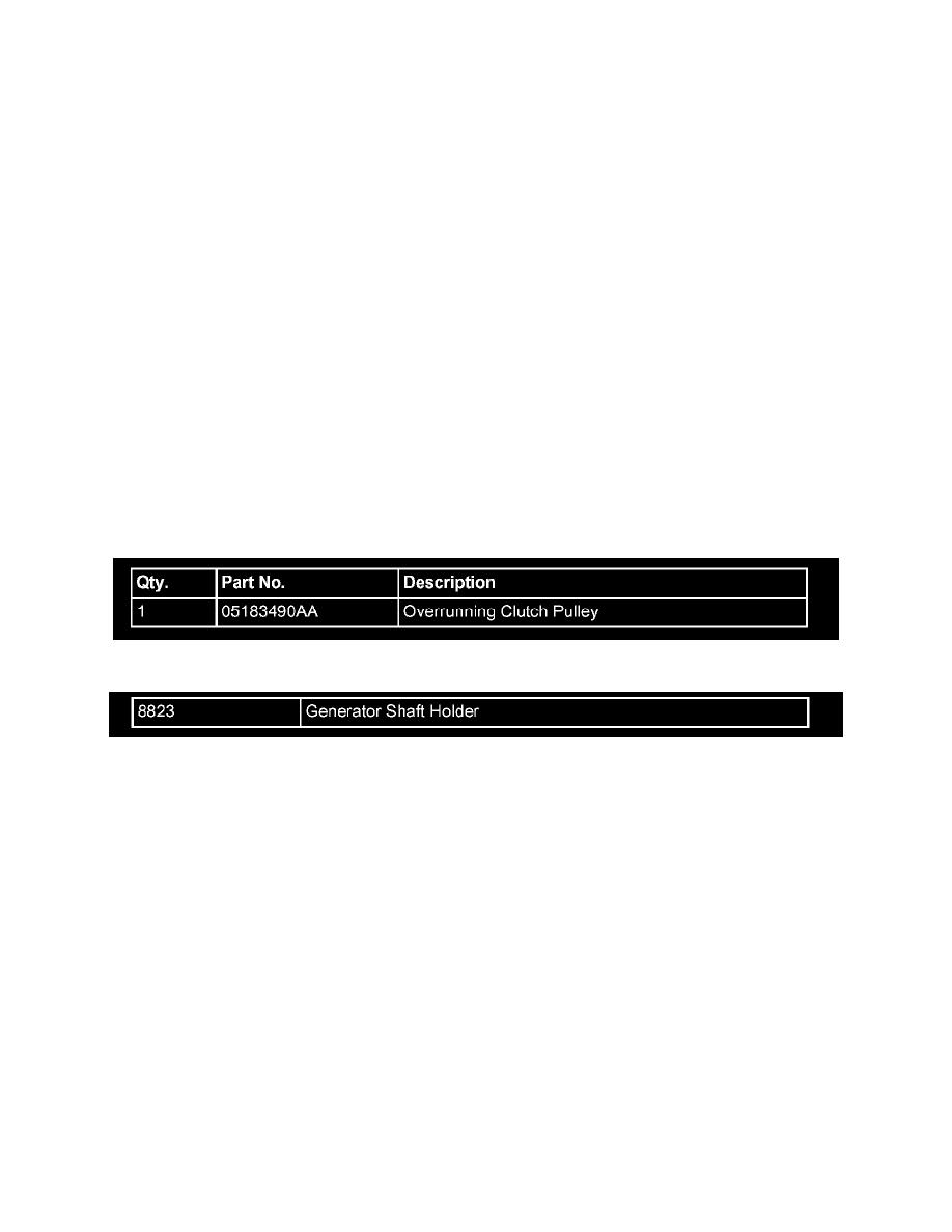 Starting and Charging > Charging System > Alternator > Alternator Pulley > Component Information > Technical Service Bulletins > Customer Interest for ...