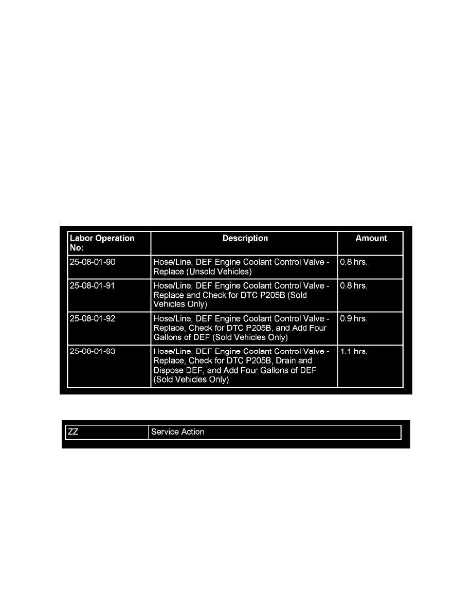 l6 dsl emissions techconnect dealerconnect outlined refer