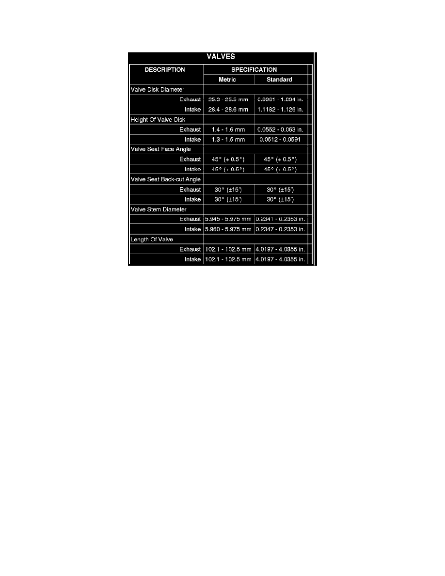 Dodge Service and Repair Manuals > Sprinter 2500 V63.0L DSL