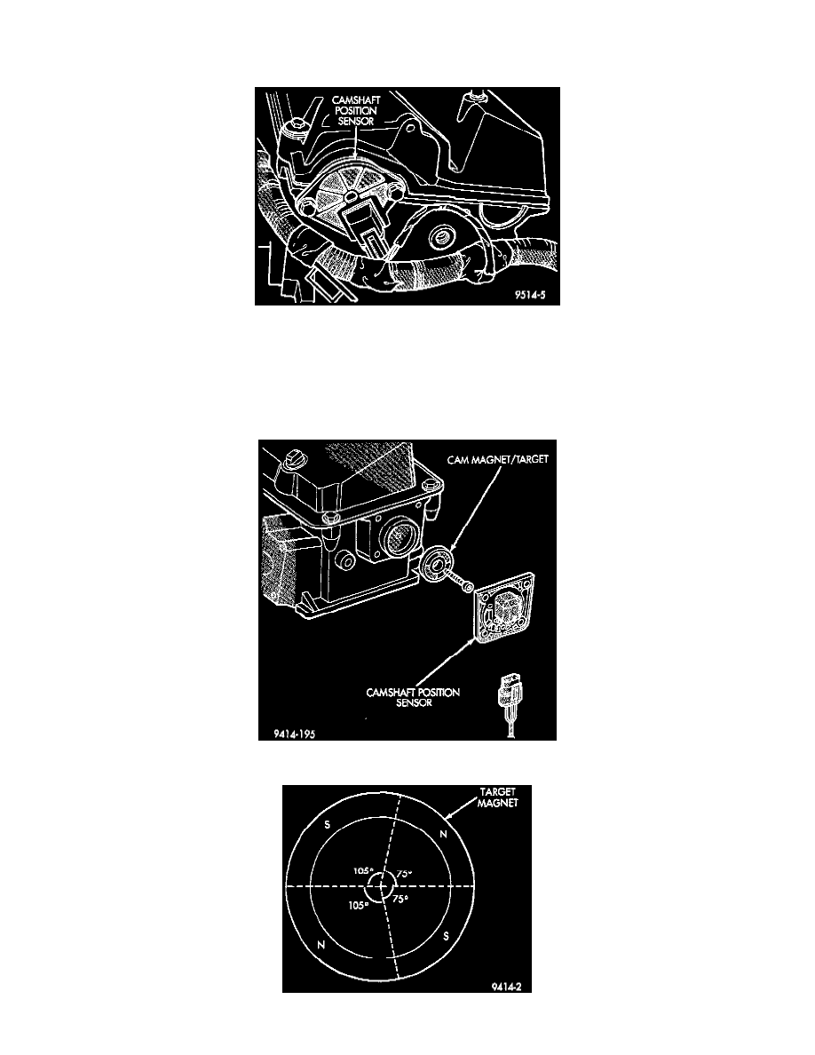 Dodge Service and Repair Manuals > Stratus L42.4L DOHC (1995
