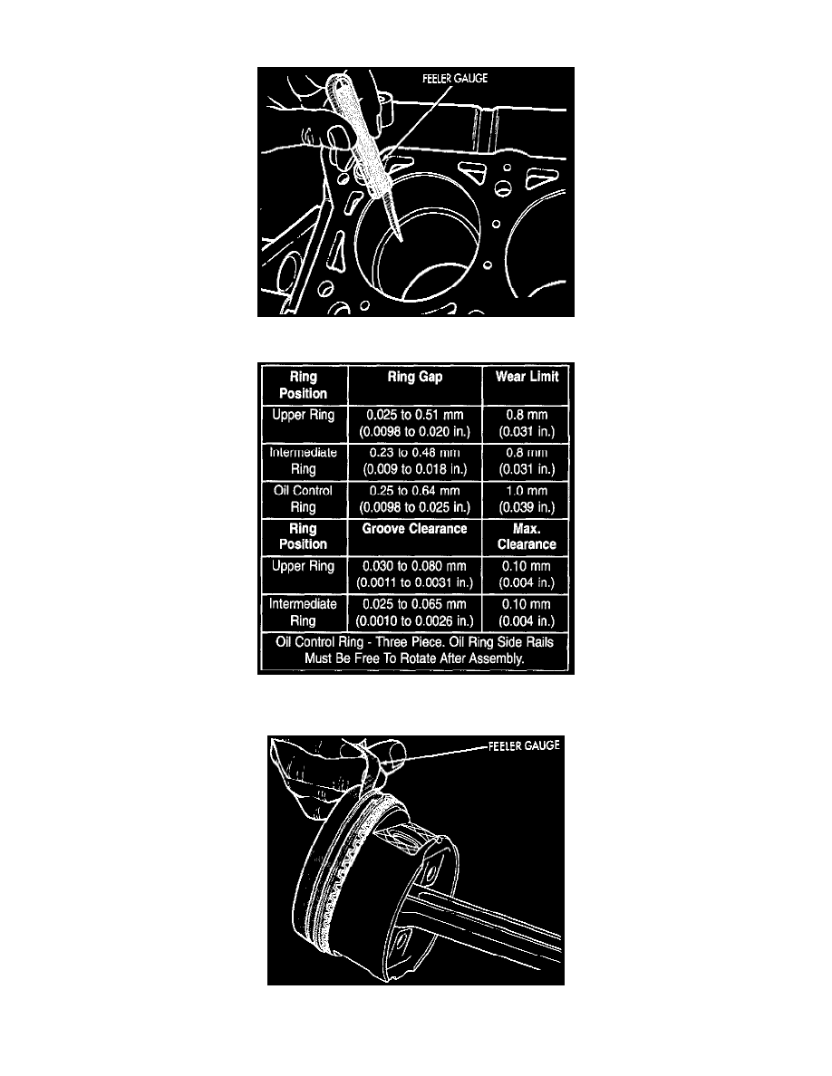 background image. Piston Ring: Service and Repair