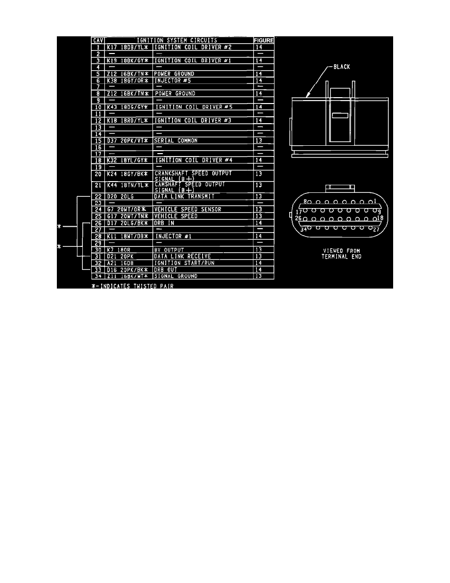 Dodge Service and Repair Manuals > Viper V10488 8.0L (1992