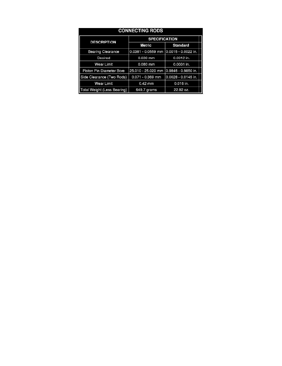 Dodge Service and Repair Manuals > Viper SRT10 V108.4L (2008