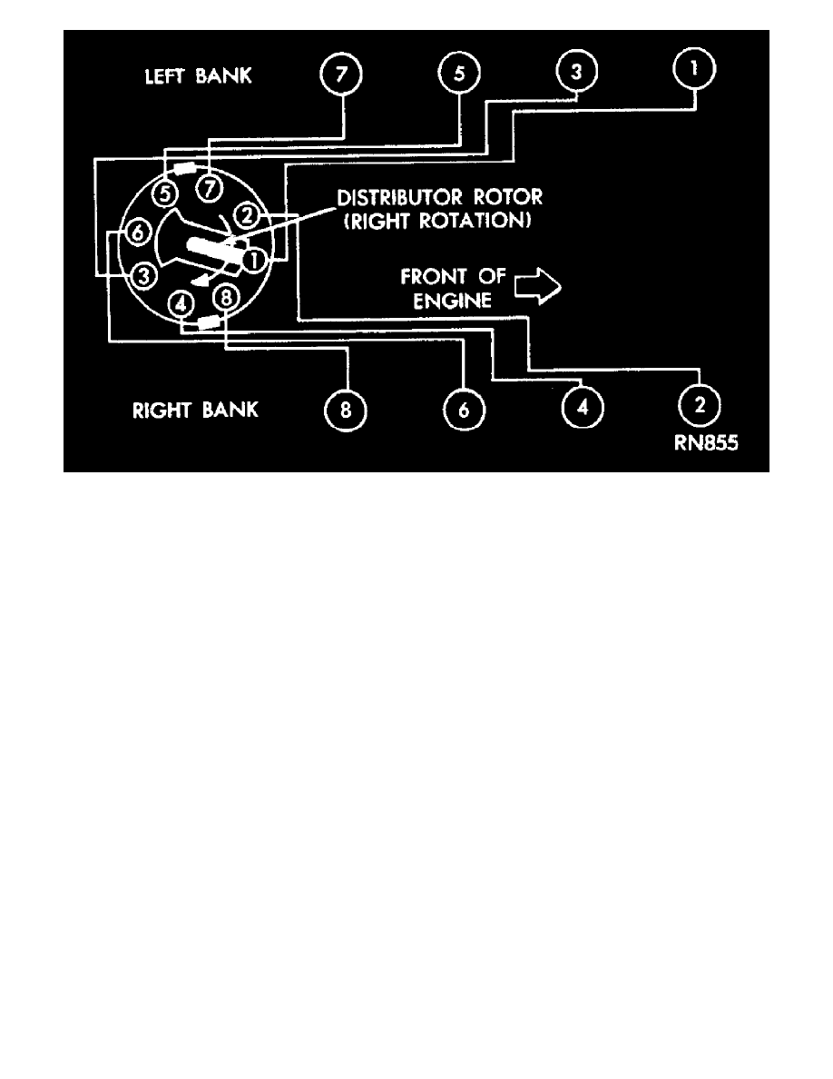 Dodge Service and Repair Manuals > W 100 Ramcharger V8318 5