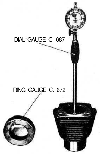 Checking cylinder diameter by dial gauge C.687 brought to zero with ring gauge C.672