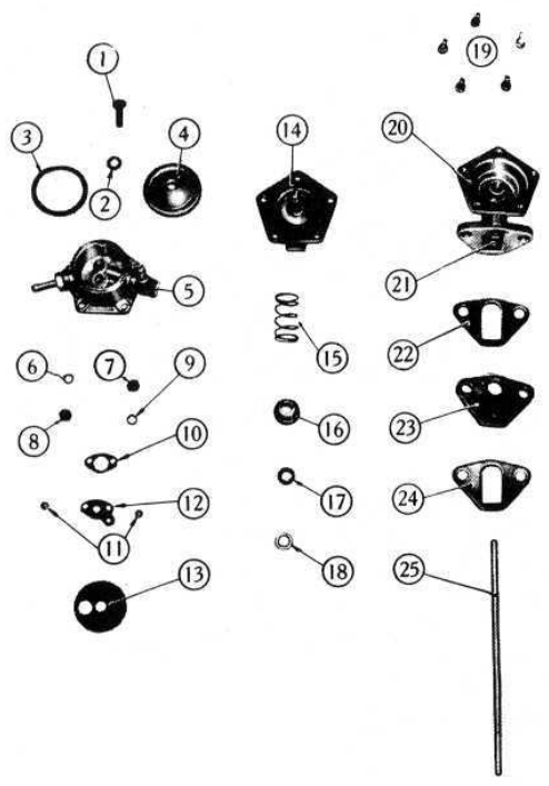 Fuel pump components