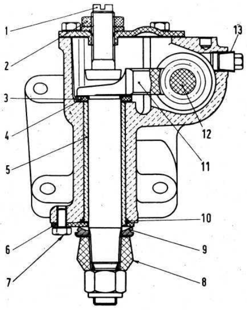 Section of steering box, through worm sector