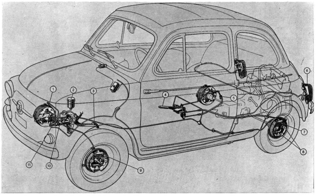 Diagrammatic view of service and rear wheel parking brake system
