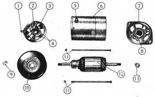 Components of generator