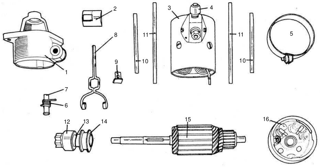 Components of starter