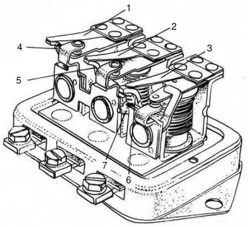 Regulator assembly GN 1.12.16