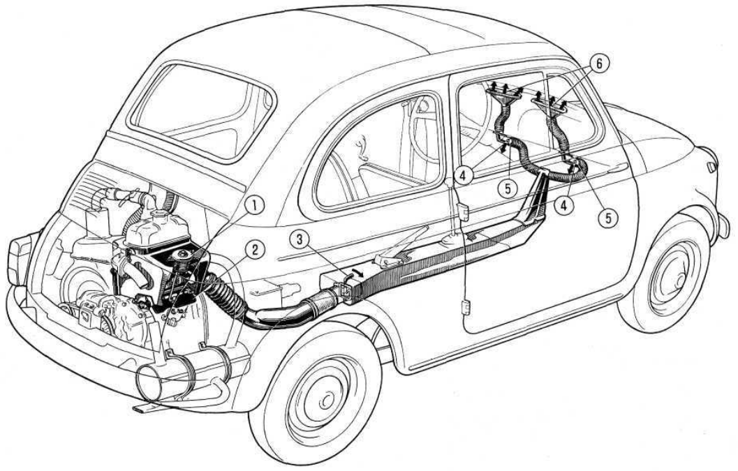 Diagrammatic view of car heating system