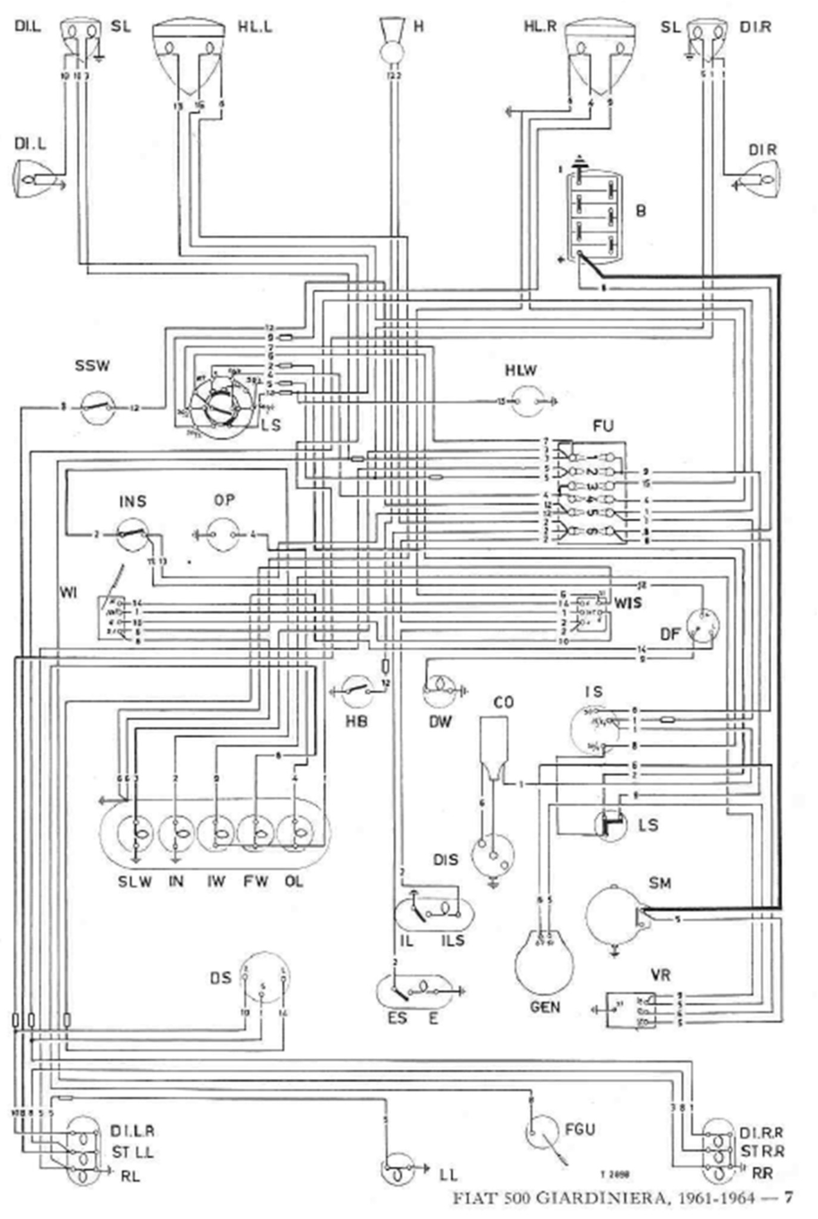 Wiring diagram: Giardiniera (station wagon)