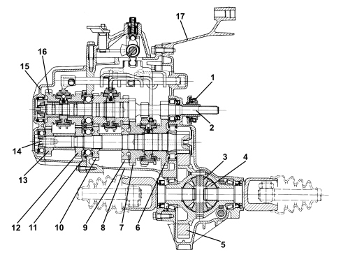INTRODUCTION - 6 SPEED GEARBOX