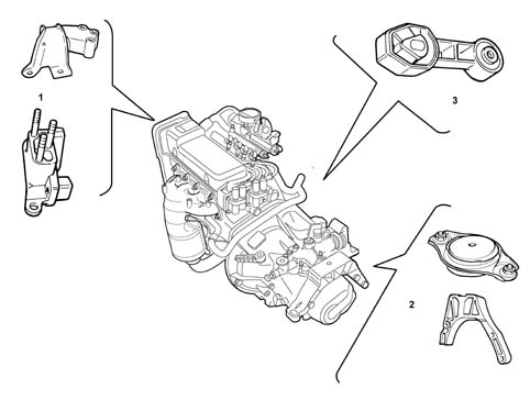 INTRODUCTION - POWER UNIT SUPPORTS