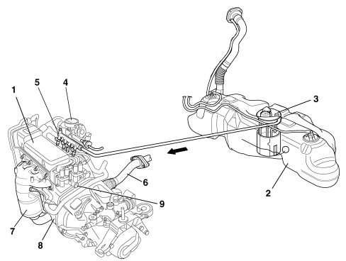 INTRODUCTION - ENGINE