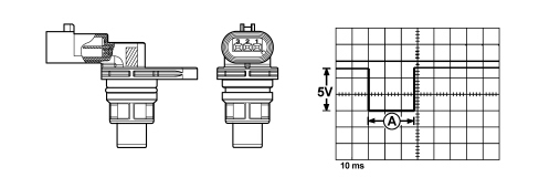 DIESEL INJECTION PRESSURE PUMP ELECTRONIC CONTROL