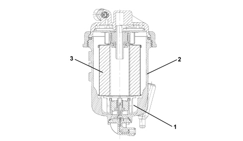 DIESEL INJECTION PRESSURE PUMP ELECTRONIC CONTROL