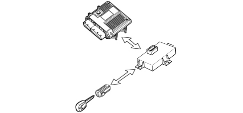 INTRODUCTION - DIESEL FUEL INJECTION SYSTEM