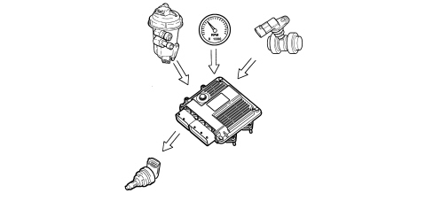 INTRODUCTION - DIESEL FUEL INJECTION SYSTEM