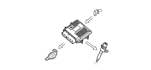 INTRODUCTION - DIESEL FUEL INJECTION SYSTEM