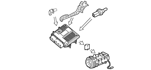 INTRODUCTION - DIESEL FUEL INJECTION SYSTEM