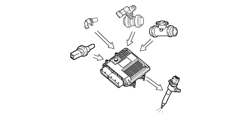 INTRODUCTION - DIESEL FUEL INJECTION SYSTEM