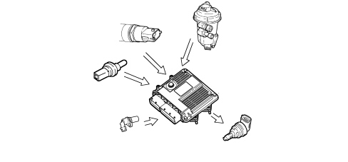 INTRODUCTION - DIESEL FUEL INJECTION SYSTEM