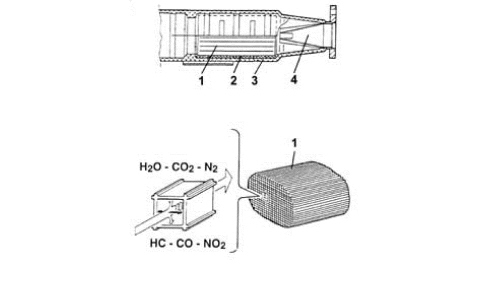 INTRODUCTION - EXHAUST EMISSION CONTROL SYSTEM