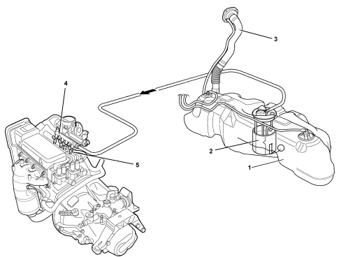 INTRODUCTION - FUEL TANK AND PIPES