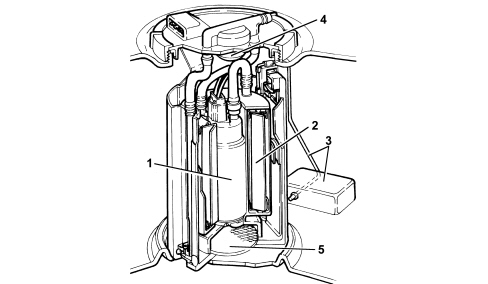 FUEL TANK AND COMPONENTS