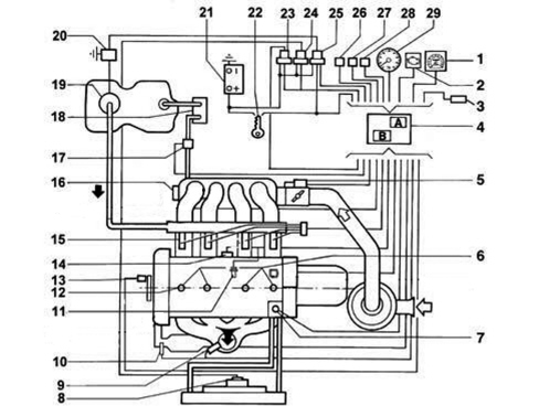 INTRODUCTION - PETROL FUEL INJECTION SYSTEM