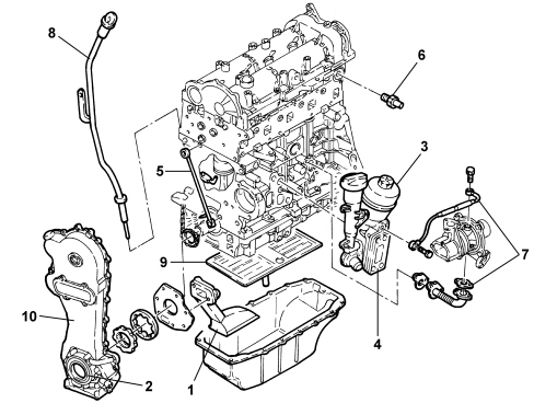 INTRODUCTION - ENGINE LUBRICATION