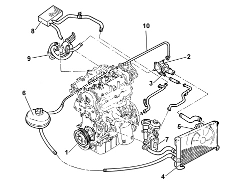 INTRODUCTION - ENGINE COOLING SYSTEM