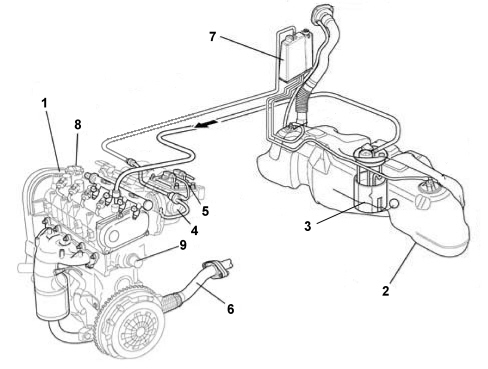 INTRODUCTION - ENGINE