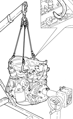 ENGINE - POSITION ON STAND AND REMOVE