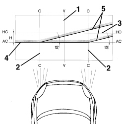 HEADLAMP/LIGHT CLUSTER LIGHT BEAM - POSITION