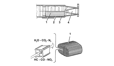 INTRODUCTION - EXHAUST EMISSION CONTROL SYSTEM