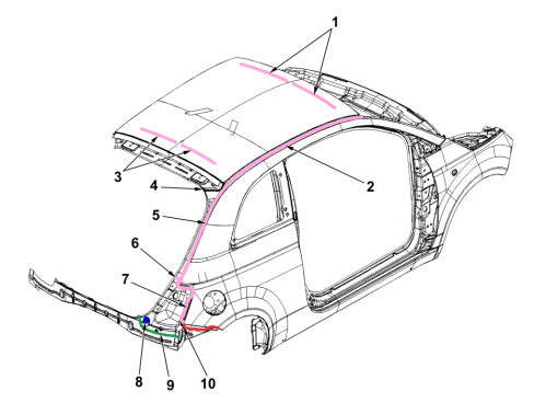 SEALANT APPLICATION DIAGRAMS