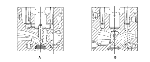 INTRODUCTION - CYLINDER HEAD(S)